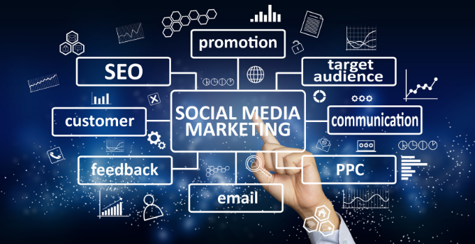 social-media-marketing