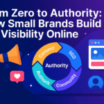 From Zero to Authority – Small Brand Digital Growth Feature Image