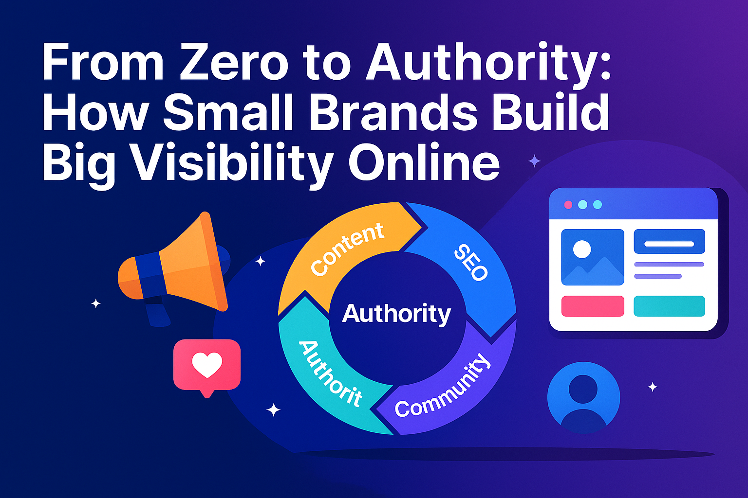 From Zero to Authority: Build Brand Visibility Online